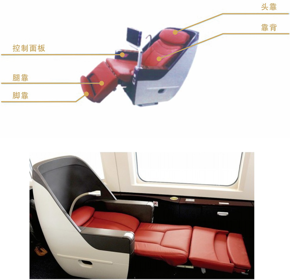 高列VIP電動(dòng)控制伺服系統